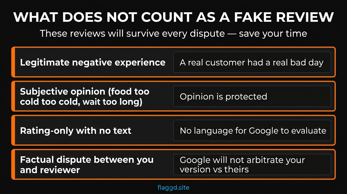 What does not count as a fake Google review — warning list